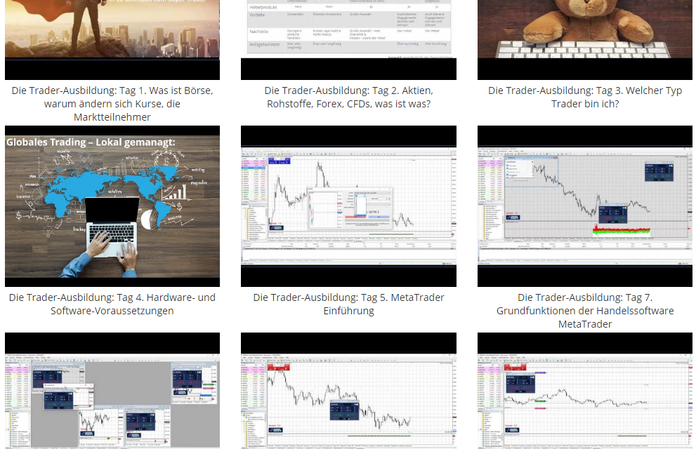 Forex & CFDs verstehen und traden. Profitieren Sie von unserem Wissen!