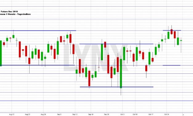 Wochenausblick LYNX Broker KW 44 Geberit