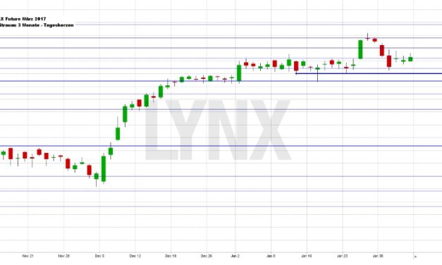 Wochenausblick LYNX Broker KW 06/2017 Fiat Chrysler Automobiles