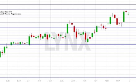 Wochenausblick LYNX Broker KW 10/2017 Jenoptik