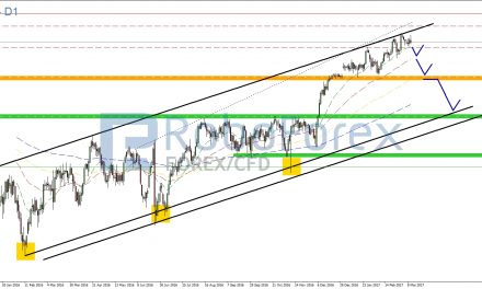 DAX: EZB und NFP bringen keine neuen Impulse