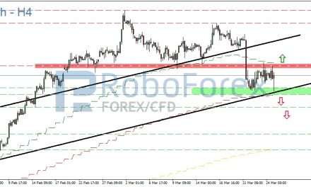 Rally an US-Märkten gerät weiter ins Stocken!