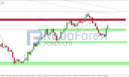 Schwacher Dollar schiebt Edelmetalle an!