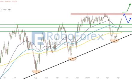 WTI: Ölpreise legen weiter zu!