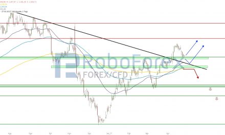 Edelmetalle: Talfahrt wieder aufgenommen?