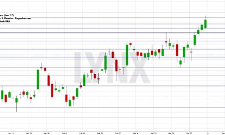 Wochenausblick LYNX Broker KW 14/ 2017 Aurelius SE