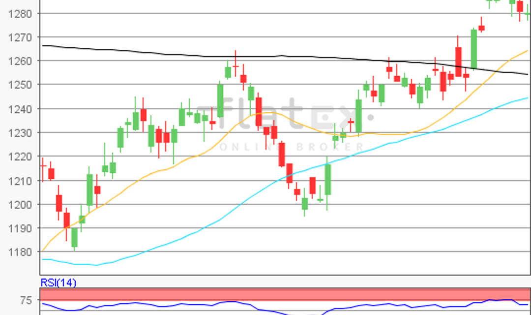 flatex Morning-news Gold