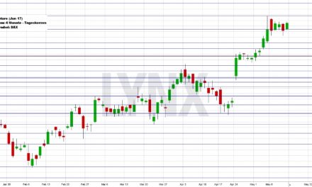 Wochenausblick LYNX Broker KW 20/2017 Bechtle