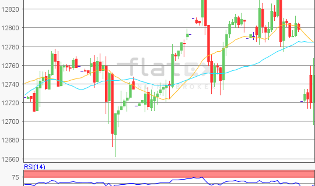 flatex Morning-news DAX update