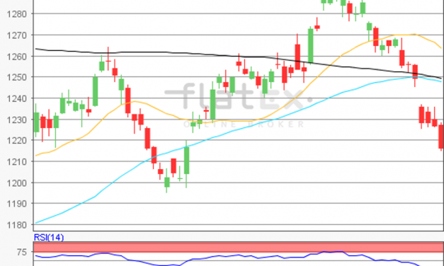 flatex Morning-news Gold