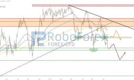 WTI: Lagerbestände in den USA nehmen erneut zu