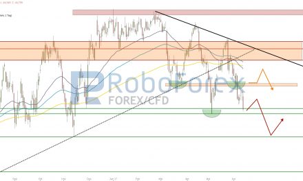 WTI: Lagerbestände in den USA nehmen erneut zu