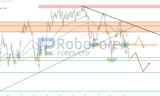 WTI: Lagerbestände in den USA nehmen erneut zu