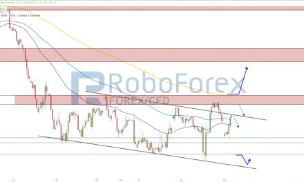 FED bringt noch keine Trendwende beim USD!