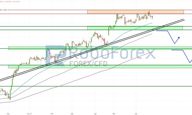 DAX verfehlt 13.000 Punkte Marke knapp!