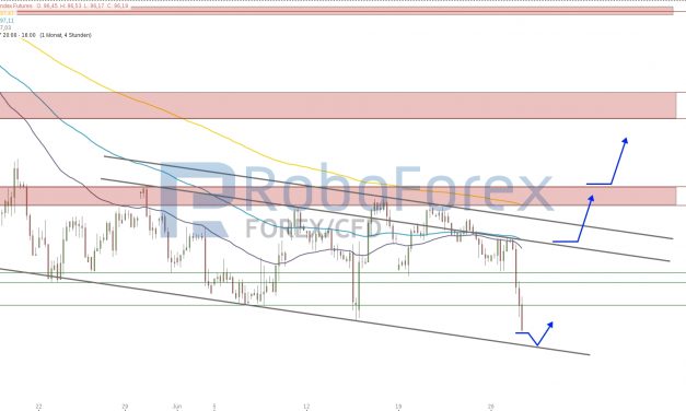 RoboForex USD Analyse – Draghi bewegt den Euro!