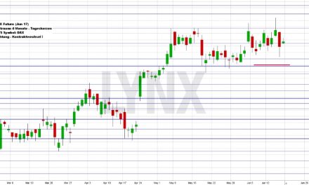 Wochenausblick LYNX Broker KW 25/2017 Tele Columbus