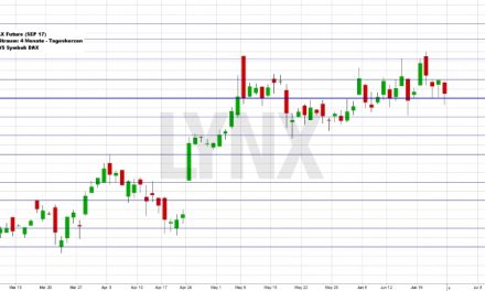 Wochenausblick LYNX Broker KW 26/2017 Walgreens Boots Alliance