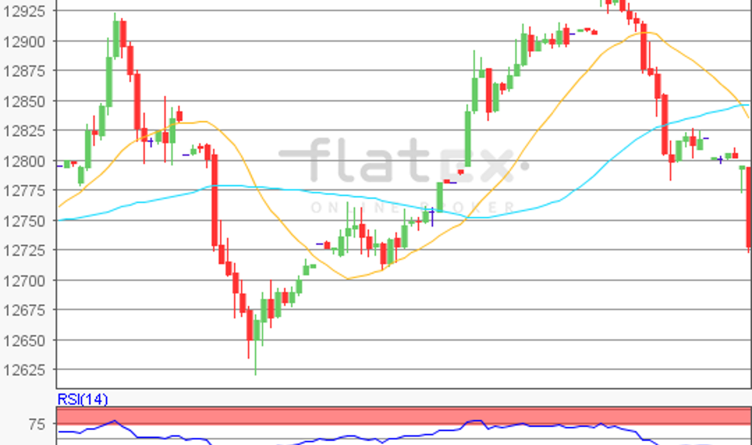 flatex Morning-news DAX update