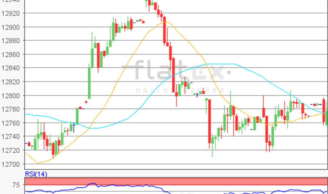 flatex Morning-news DAX update