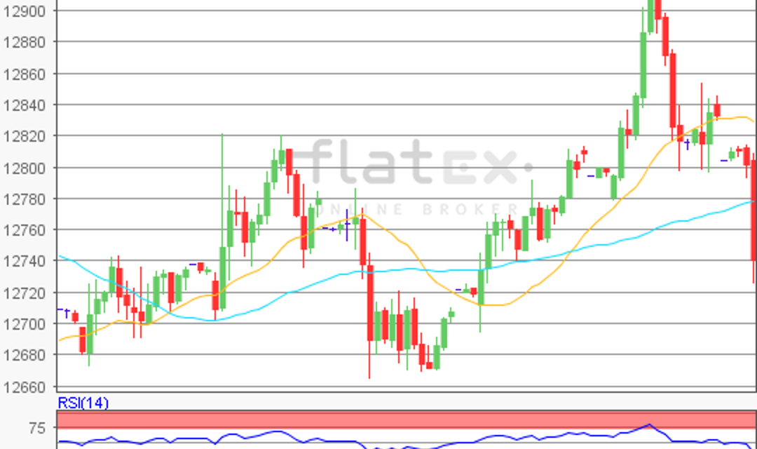 flatex Morning-news DAX update