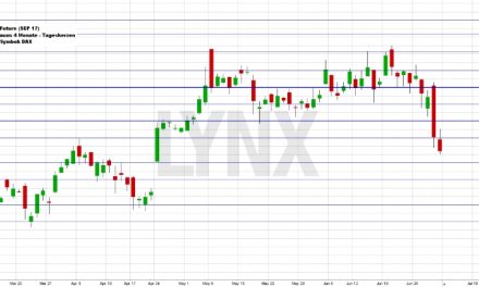 Wochenausblick LYNX Broker KW 27/2017 Schaeffler AG