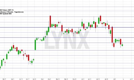 Wochenausblick LYNX Broker KW 28/2017 Tesla