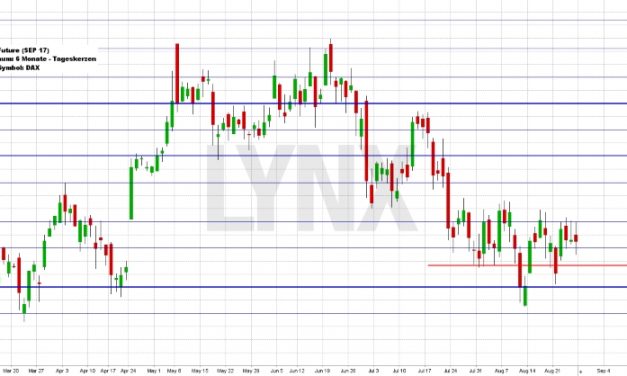Wochenausblick LYNX Broker KW 35/2017 Bertrandt AG