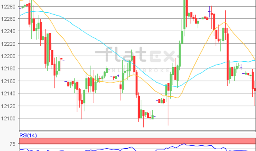 flatex Morning-news DAX update