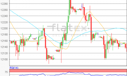 flatex Morning-news DAX update