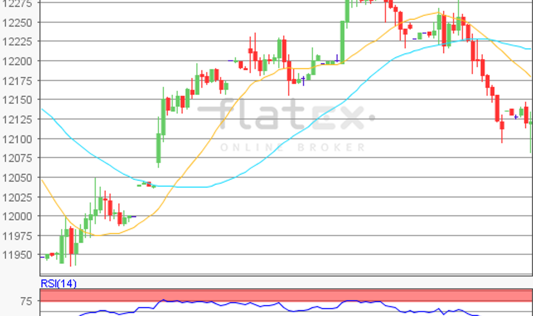 flatex Morning-news DAX update