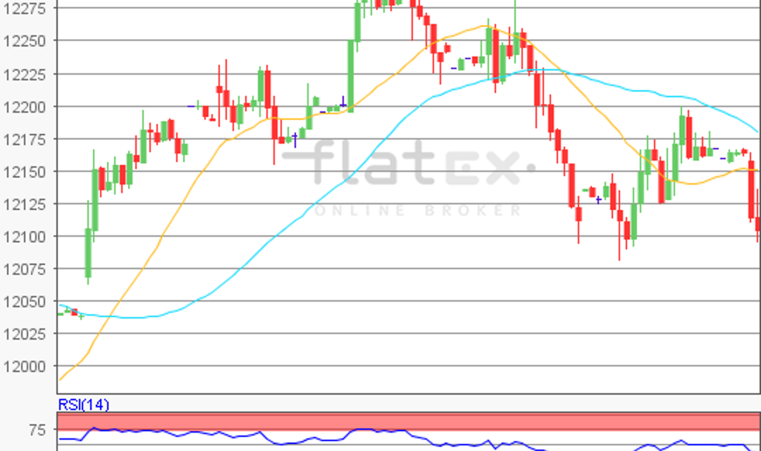 flatex Morning-news DAX update