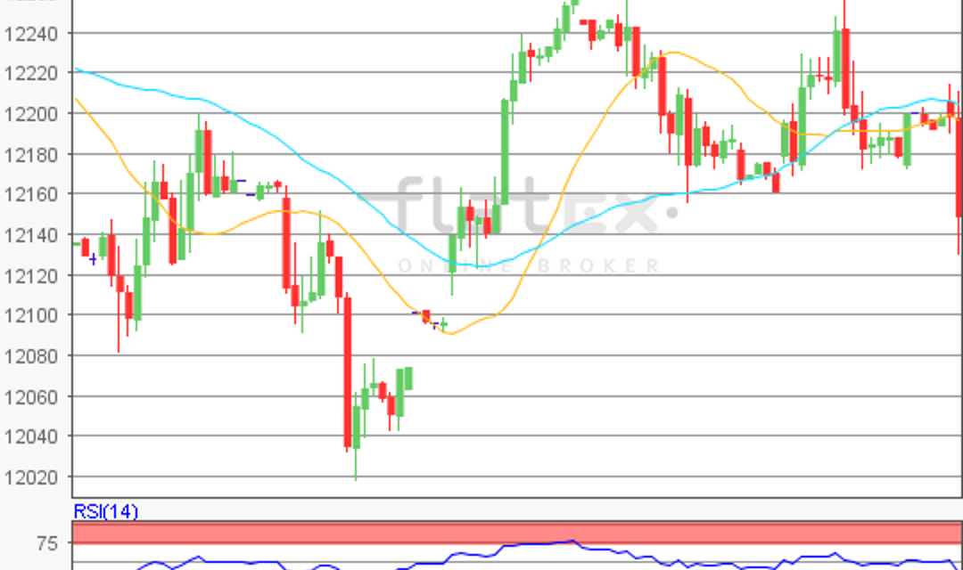 flatex Morning-news DAX update