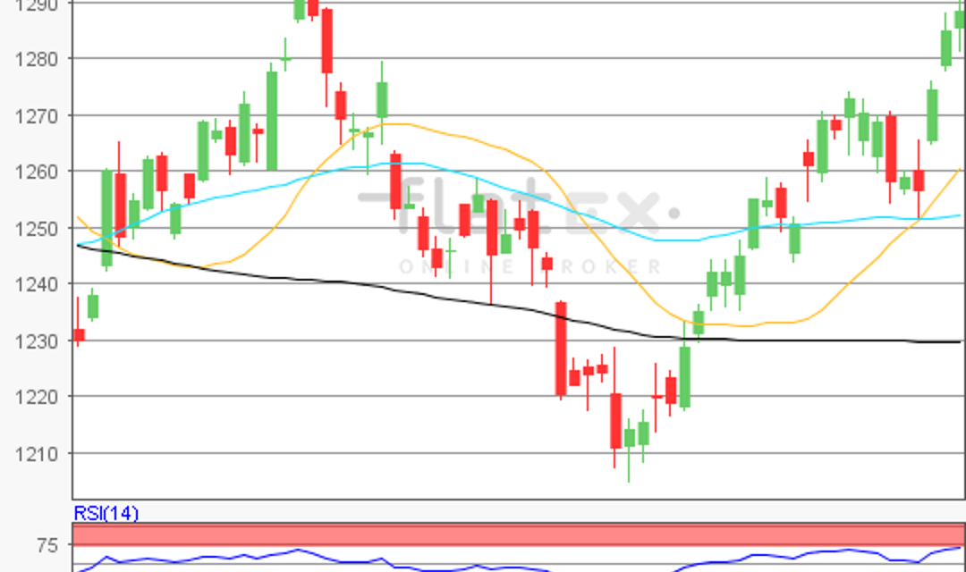 flatex Morning-news Gold