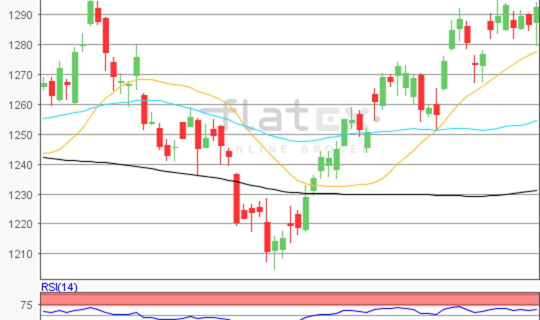 flatex Morning-news Gold