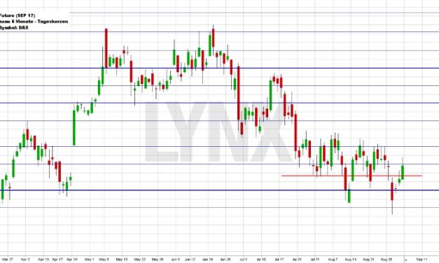 Wochenausblick LYNX Broker KW 36/2017 E.ON