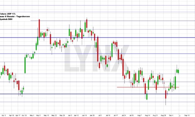 Wochenausblick LYNX Broker KW 37/2017 Intel