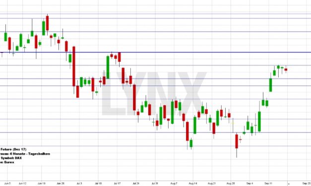 Wochenausblick LYNX Broker KW 38/2017 Nordex