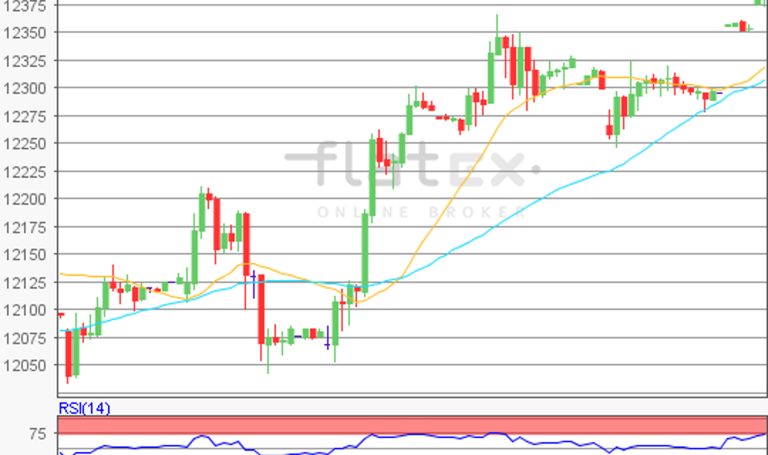 flatex Morning-news DAX update