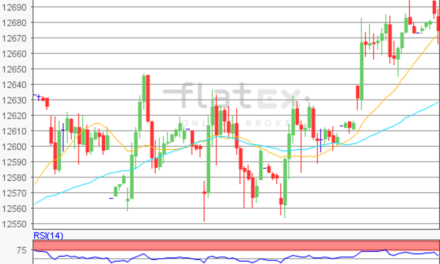 flatex Morning-news DAX update