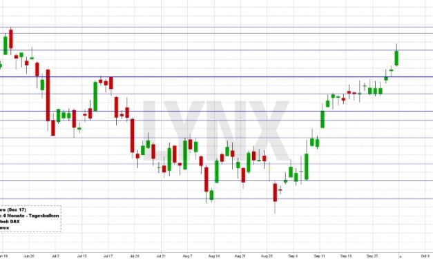 Wochenausblick LYNX Broker KW 40/2017 Pepsi