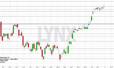Wochenausblick LYNX Broker KW 42/2017 Procter & Gamble