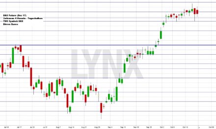 Wochenausblick LYNX Broker KW 43/2017 McDonald´s