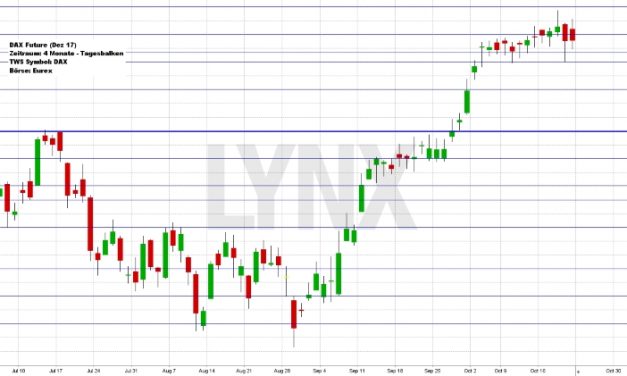 Wochenausblick LYNX Broker KW 43/2017 McDonald´s