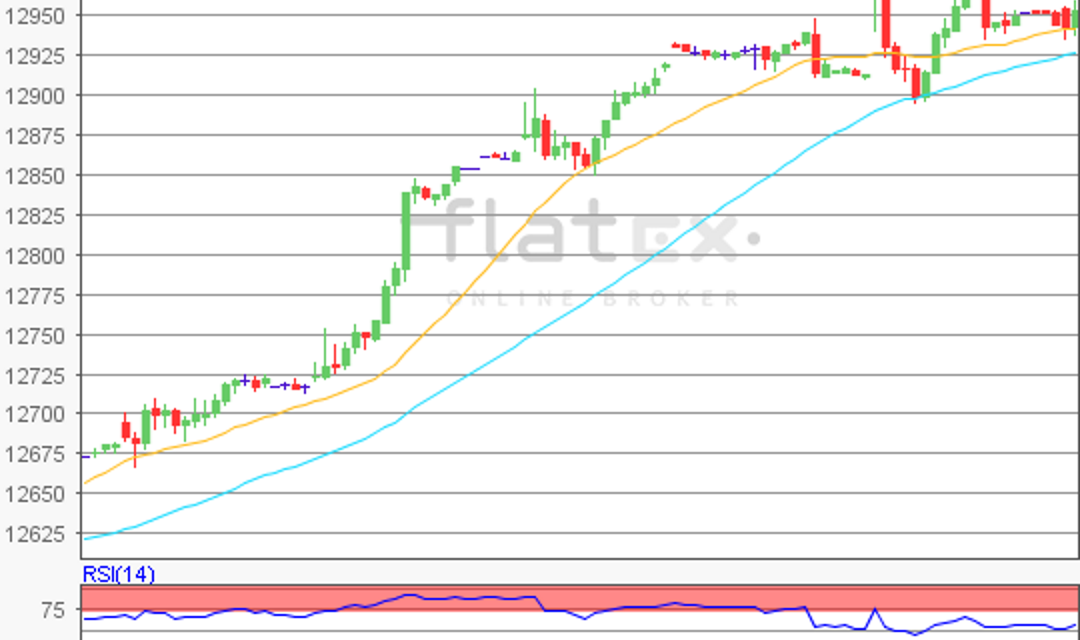 flatex Morning-news DAX update