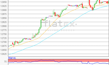 flatex Morning-news DAX update