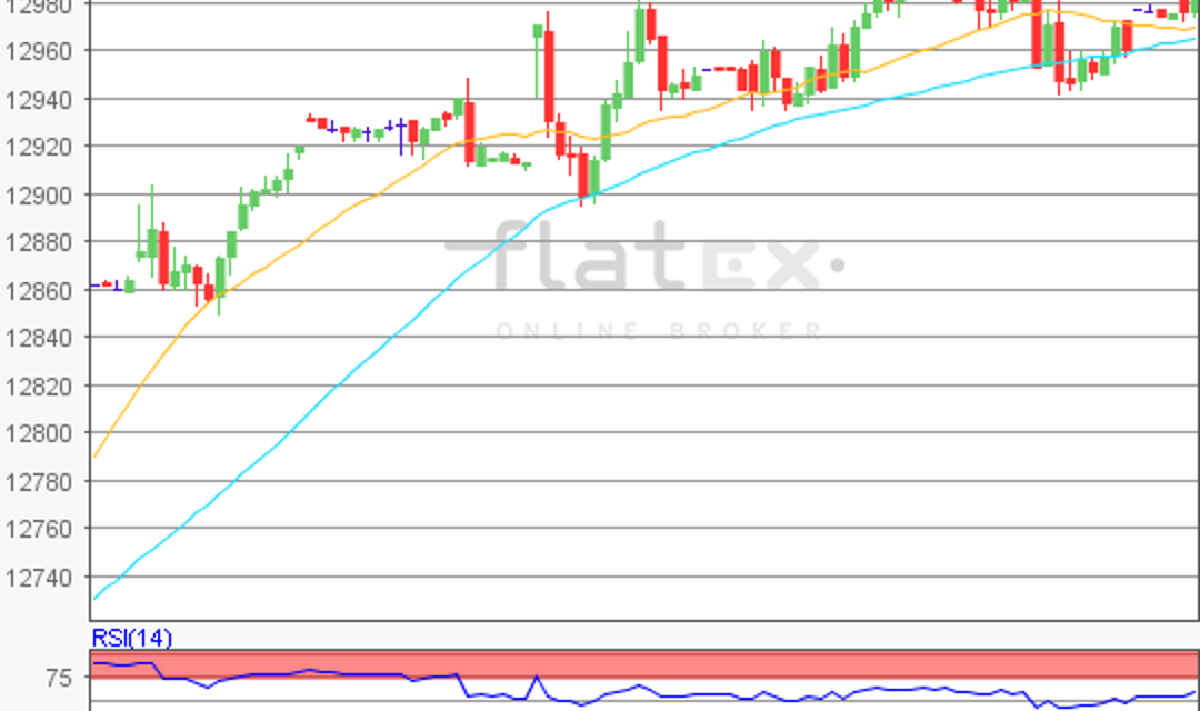 flatex Morning-news DAX update