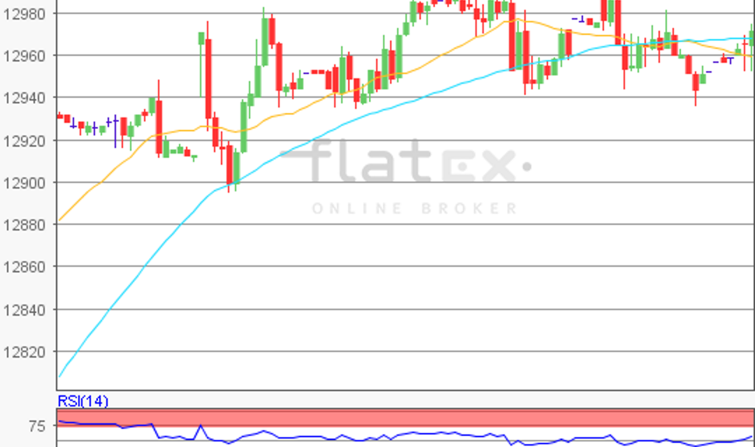 flatex Morning-news DAX update