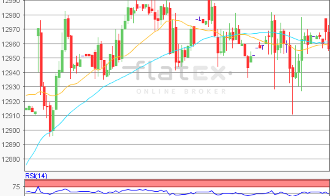 flatex Morning-news DAX update