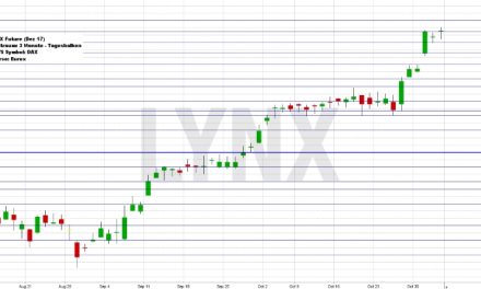 Wochenausblick LYNX Broker KW 45/2017 Siemens